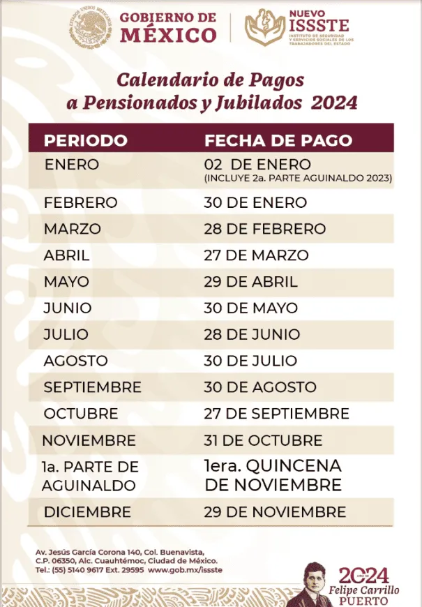 Próximo pago triple de la Pensión Bienestar solo para pensionados del ISSSTE