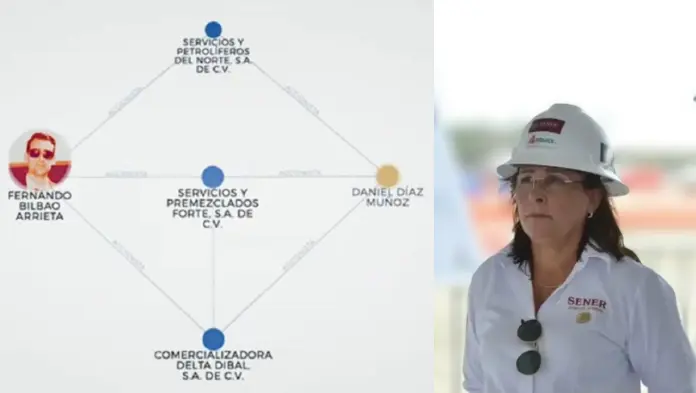 Señalan a yerno de Nahle, de obtener contratos millonarios mientras su suegra fue secretaria de Energía