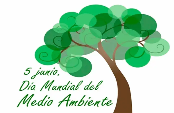 ¿SABES QUE DIA ES HOY?