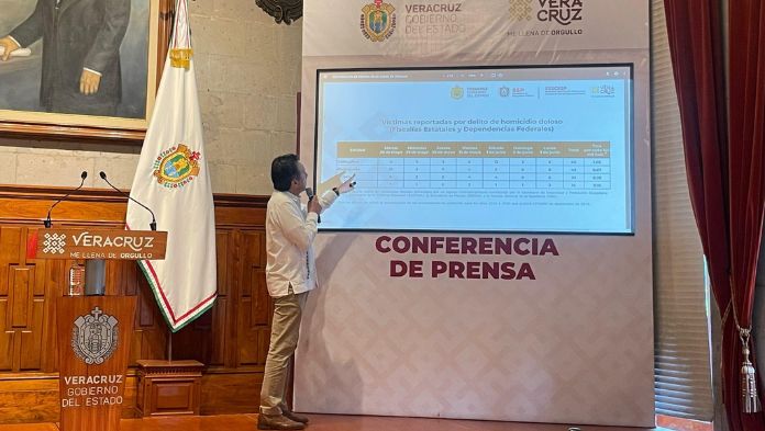 Aseguran que siguen a la baja los homicidios en Veracruz