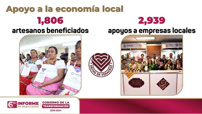Veracruz, la cuarta mejor economía del país en el primer piso de la 4T