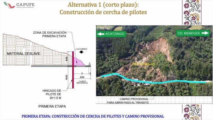 Abrirán de manera provisional un camino paralelo junto al deslave de Maltrata, pues proyectan construir a largo plazo un túnel