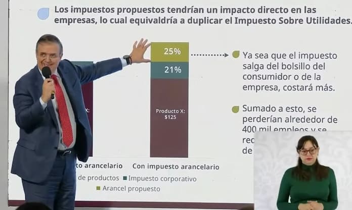 Aranceles de Trump serían un ‘tiro en el pie’ para empresas de EU: Ebrard
