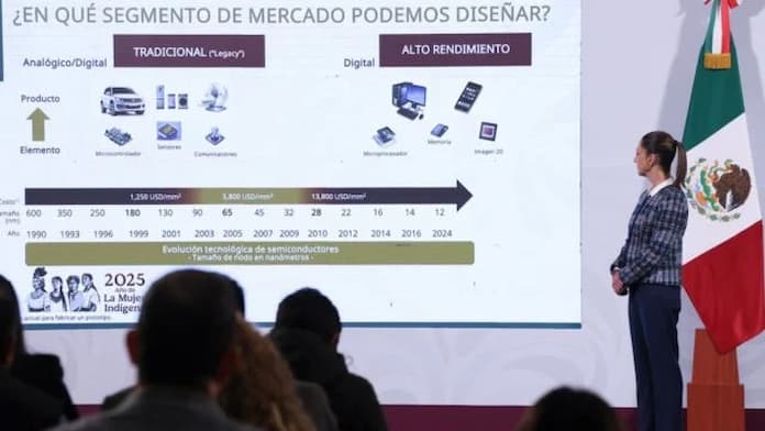 México creará un centro de diseño y fabricación de chips semiconductores
