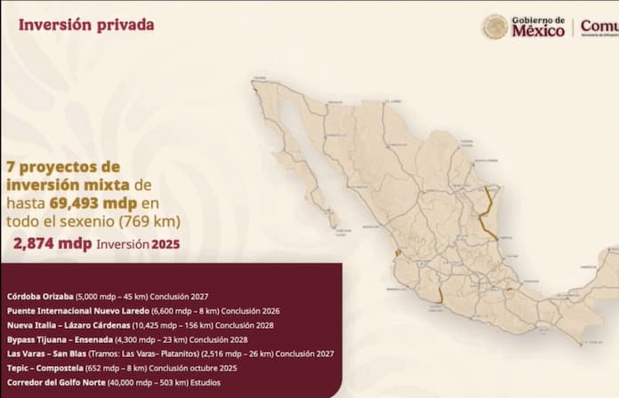 Federación va por acceso al puerto y modernización carretera en Veracruz