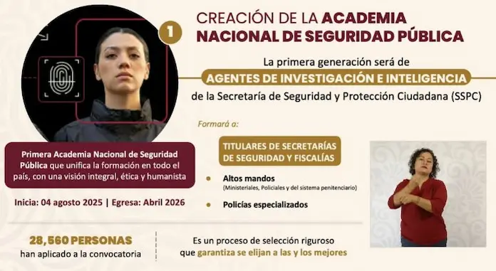 Gobierno abre la Academia Nacional de Seguridad Pública; éste día comienza la formación de los nuevos elementos de investigación