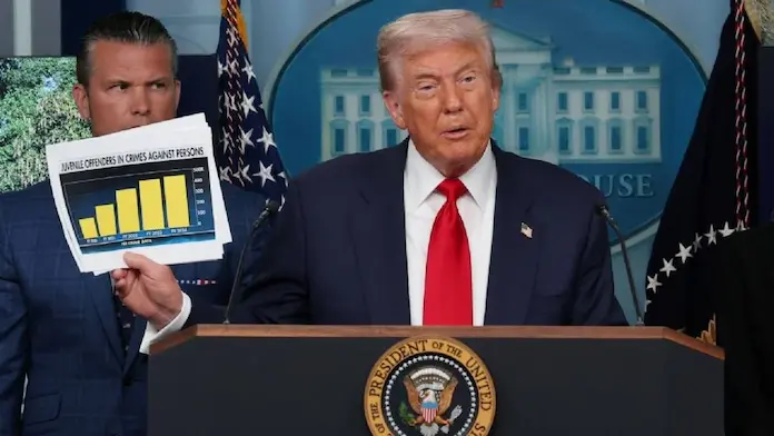 «La violencia en Washington D. C. es más alta que la de Colombia y la CDMX»: Trump anuncia la movilización de la Guardia Nacional de EU