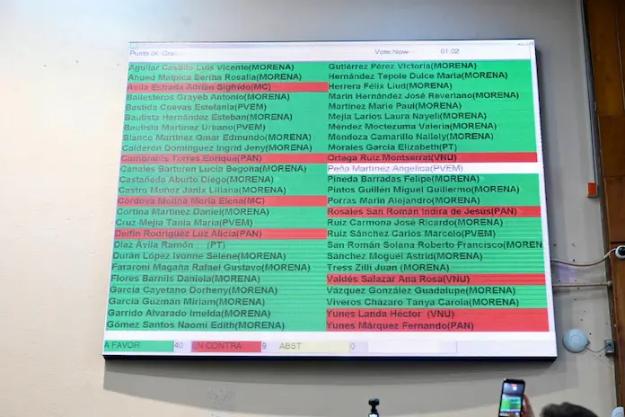 Aprueba Congreso el presupuesto de Egresos para el Ejercicio Fiscal 2026