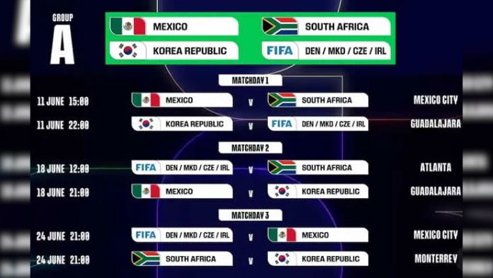 Calendario de la Selección Mexicana: Así quedaron las fechas y horarios para el Tri en el Mundial 2026