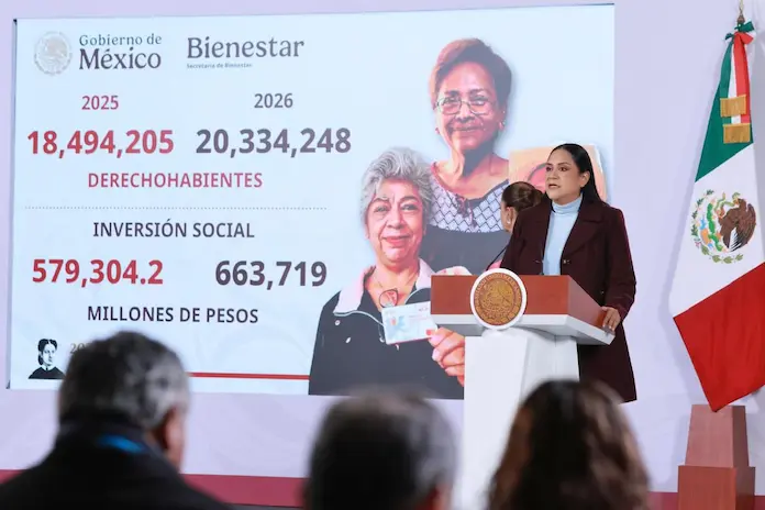 Dan calendario de pago de Pensiones del Bienestar para bimestre enero – febrero