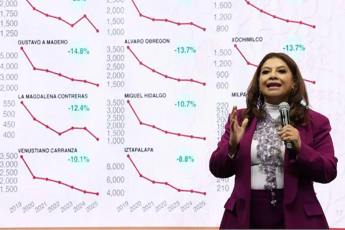 Brugada propone “bajarle a la nota roja” para mejorar percepción de inseguridad en CdMx